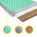 Мат для акупунктури  4FIZJO Eco Mat Аплікатор Кузнєцова Grey/Mint - фото №7
